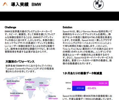 BMW-case_study